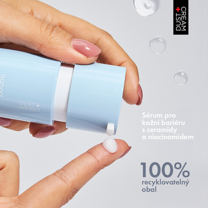Hello Hydration Cera – Serum with niacinamide to strengthen the skin barrier